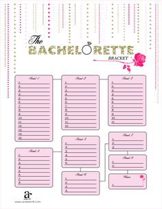 a printable bachelor party seating chart with pink roses and pearls on the top,