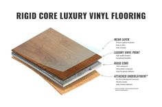 the different types of vinyl flooring are shown in this graphic above it's description