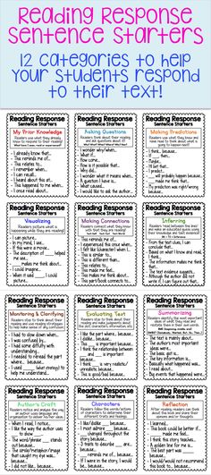 the reading response poster for students to use in their texts and other writing skills, including text