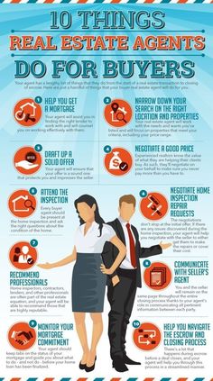 the 10 things real estate agent can do for their business owners info poster - click to enlarge