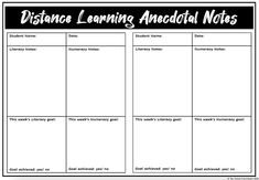 a black and white poster with the words distance learning anodial notes on it