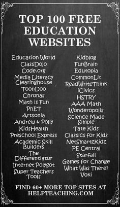 the top 100 free education website list on a blackboard with white writing and an ornate frame