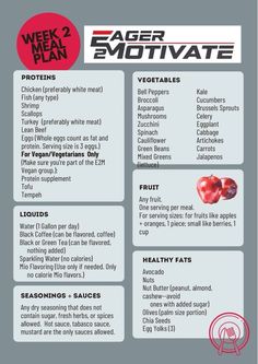 an info sheet describing the ingredients for a smoothie