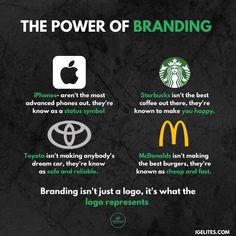 the power of branding infographical poster on black background with green and white logos