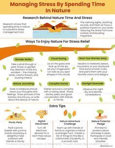 Managing Stress By Spending Time In Nature Handout for Kids and Teens Character Education Posters, Nature Benefits, Therapeutic Recreation, Spending Time In Nature