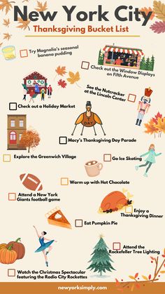 the new york city thanksgiving bucket list is shown in this graphic style, with an image of