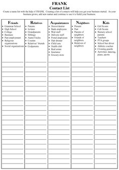 connieackroyd.unitwise.com PageTemplates _SpecialRecognitionTemplate 38819 Mary Kay Closing Sheet, Goal Sheets, Inventory List