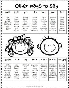 the worksheet for teaching children to say and read