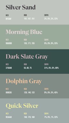 Colors:
BFC5BF
9BAB9B
37504B
808C85
9EAAA8 B&b Aesthetic, Hex Codes Color Palette, Pallete Color, Flat Color Palette