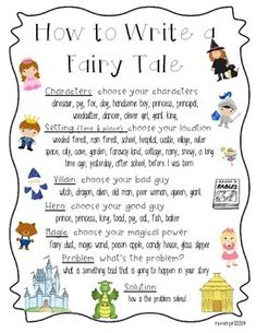 an image of how to write a fairy tale with pictures and text on the page