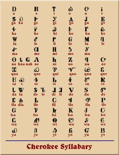 an old english alphabet is shown in this image