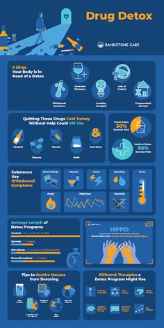 You may have heard of drug detox, but what does that actually involve? Our latest blog delves deep into the intricacies of drug detoxing, from managing withdrawals to the role of medication. Discover how this transformative journey navigates the challenges of breaking free from substance dependence. Ready to become a detox expert? Click the link for an in-depth look at the process and how it can change lives. Recovering Addict Quotes, Detox Symptoms, Relapse Prevention, Alcohol Detox, Detox Plan, Breaking Free, Withdrawal Symptoms, Detox Program, Take A Step Back