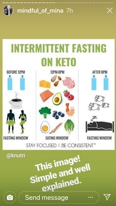 Keto Oats, Keto Facts, Zone Diet Meal Plan, 2024 Meals, Loose Fat, Keto Diet Results, Diet Dinner Recipes, Paleo Foods