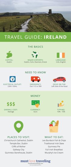 the travel guide ireland info sheet