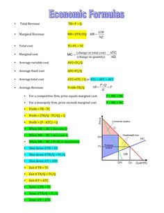 an image of the economic formula