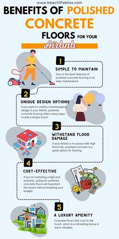 the benefits of polishing concrete floors for your home infographical poster with instructions on how to use it