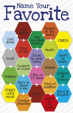 the name your favorite poster with different colors and words on it's hexagonal shape