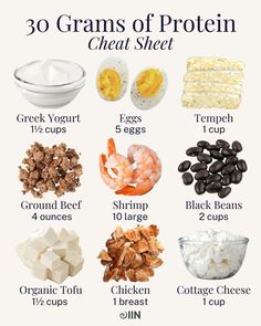 Protein Cheat Sheet, Chicken Cottage, Spring Cleaning Guide, Greek Yogurt Eggs, Tofu Chicken, Carb Free Recipes, Protein Meal Plan, 30 Grams Of Protein, Easy Rice Recipes