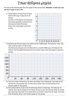 the distance graph worksheet for students to practice their numbers and place value skills