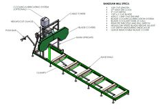 a drawing of a conveyor belt with instructions on how to use the belt and attachments