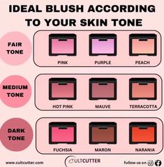 Mua Tips, Acne Safe Makeup, Koleksi Makeup, Safe Makeup, Lip Lipstick, Makeup For Black Skin, Makeup Artist Tips