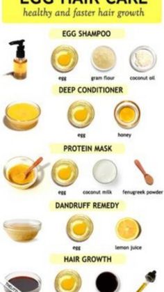 Egg Hair, Egg For Hair, Homemade Hair Treatments, Hair Care Remedies, Hair Mask For Growth, Hair Growing Tips, Hair Remedies For Growth, Homemade Hair Products