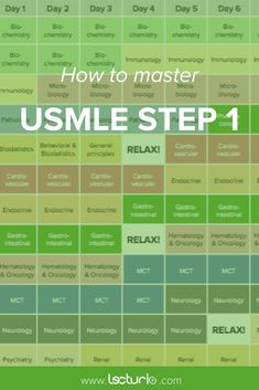 the usmle step 1 chart with words on it