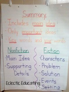 a bulletin board with writing on it that includes information about the main idea and key words