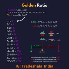 the golden ratto is shown in red and blue with numbers on it, as well as