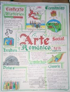 Mapa visual elaborado por una estudiante de grado noveno sobre el Arte Románico- clase Historia del Arte Lapbook Ideas, Notes School, Lap Book, History Teachers, English Class, School Notes, Planner Bullet Journal, World History