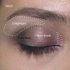 How to use Duos, Trios, Quads, Quintets???! Step By Step, Simple, Easy Tutorial and Ideas For Beginners.  Covers Natural, Smokey, Bright, Simple and Everyday Looks.  Video and Pics With Tutorials For Green Eyes, Blue Eyes, Brown Eyes, Hazel Eyes, and Purple Eyes.  Try Glitter, Gold, Pink, Dark or Cut Crease Looks For Applying Eyeshadow. Make Up Tutorials, Smink Inspiration, Beauty Make-up, Makijaż Smokey Eye, Makeup Hacks, Make Up Looks