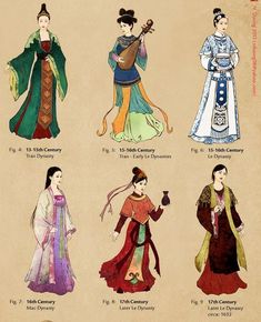 Image result for East asian fashion 1500s Japanese Women Fashion, East Asian Fashion, Japanese Fashion Women, Lakaran Fesyen, Ancient Vietnam, Dynasty Clothing, Vietnamese Clothing