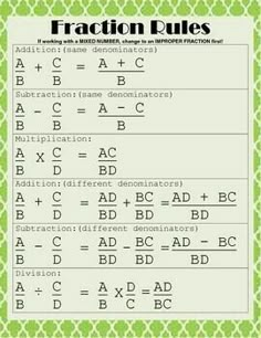 a green and white poster with the words fraction rules written in black letters on it