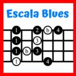 an image of a guitar frets with the words escala blues on it