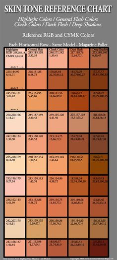 the color chart for skin tone reference chart, which shows different shades and colors in each section