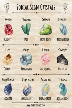 the zodiac sign crystals and their meanings