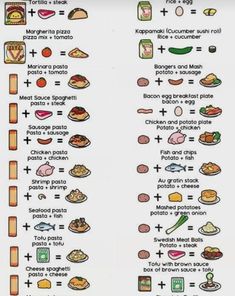 an image of food that is in english and spanish language, with the words on it