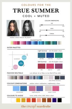 The Concept Wardrobe, Color Analysis Summer, Summer Skin Tone, Cool Summer Palette, Concept Wardrobe, Soft Summer Palette, Soft Summer Color Palette, Soft Summer Colors, Colour Analysis