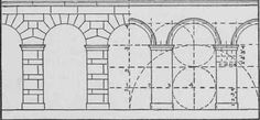 an architectural drawing shows the details of arches and doorways