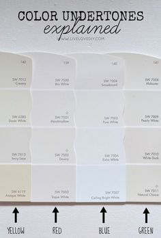 the different shades of paint are labeled