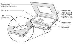 an open box with instructions on how to use the lid and window for jewelry boxes