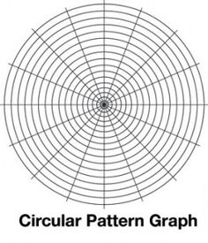 the circular pattern graph is shown in black and white