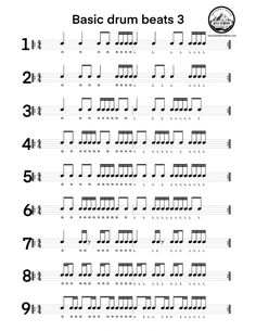 the basic guitar tabs for bass drum beats, with notes and notation on them