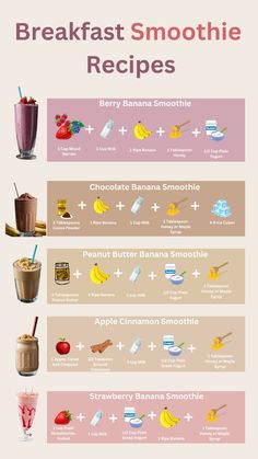 the breakfast smoothie recipe is shown in this info sheet, which shows how to make it