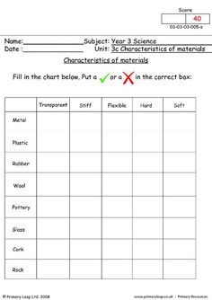 a worksheet with the words and numbers for each subject in this workbook