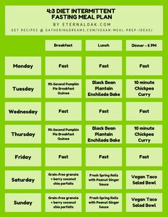 Alternate Day Fasting Meals, Adf Alternate Day Fasting Before And After, Adf Alternate Day Fasting, Alternate Day Fasting Before And After, Alternate Fasting, Low Carb Healthy Recipes, Daniel Fasting, Intermediate Fasting, Intermittent Fasting Meal Plan