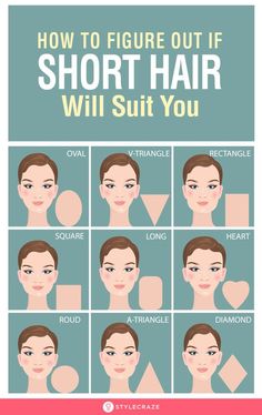 How To Figure Out If Short Hair Will Suit You Round Face Hairstyles Long, Oblong Face Shape, Face Shape Hairstyles, Oval Face Hairstyles