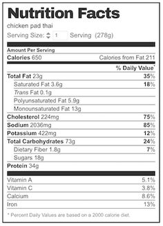 the nutrition label for nutrition fact shows that it is high in protein and low in calories