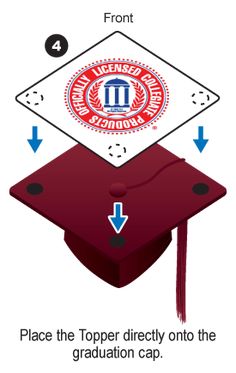 the topper directly onto the graduation cap has an arrow pointing to it and points out