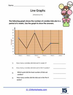 graphing graphs worksheet for grade 1 students to practice the number line graphs